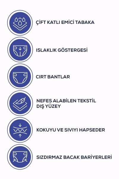 MOLY Bel Bantlı Hasta Bezi Large 90'lı