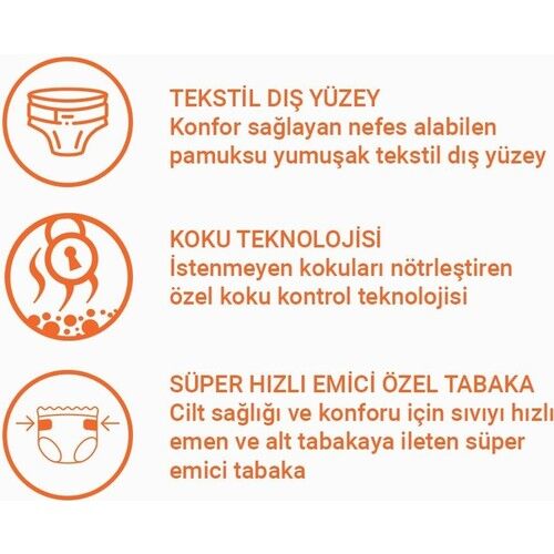 Lorina Emici Külot Büyük Boy Large 30'lu 3 Paket / 90 Adet
