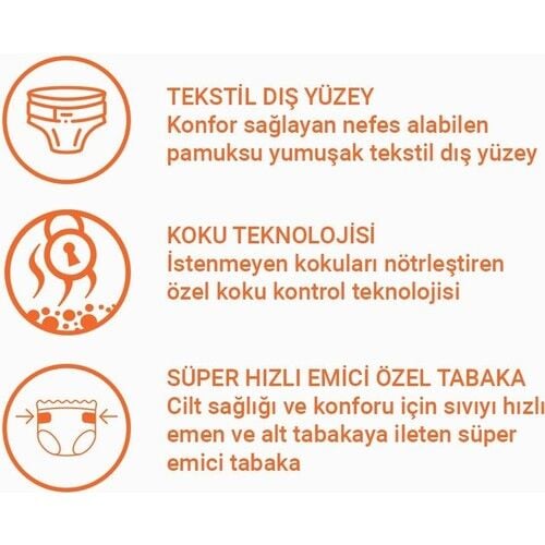 Lorina Emici Külot Büyük Boy Large 30'lu 3 Paket / 90 Adet