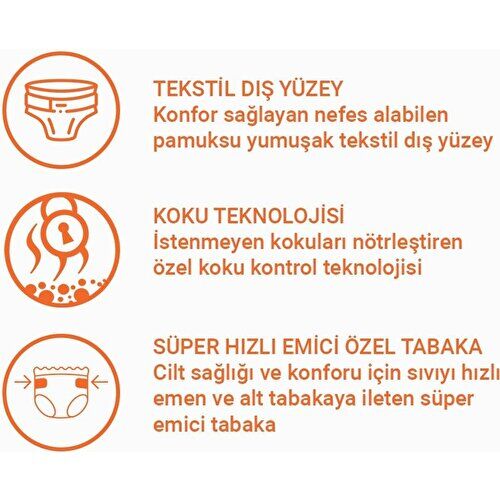 Lorina Yetişkin Emici Külot Xlarge 30'Lu 4 Paket 120 Adet