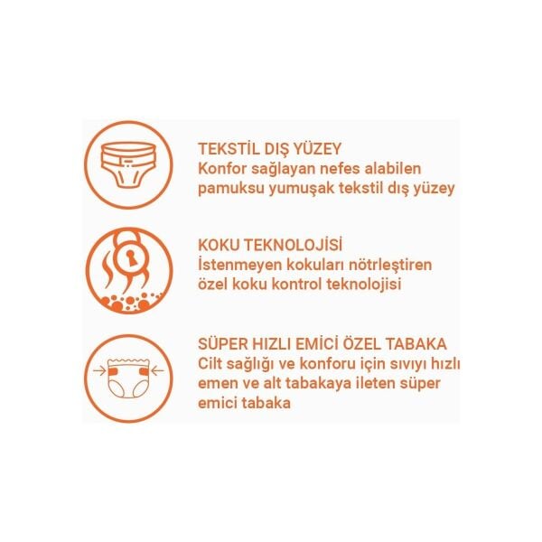 Lorina Yetişkin Emici Külot Xlarge 30'Lu 2 Paket 60 Adet