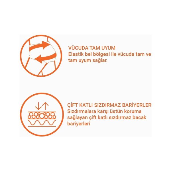 Lorina Yetişkin Emici Külot Medium 30'Lu 3 Paket 90 Adet