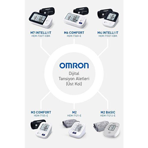 Omron M2 Essential HEM-7188-E