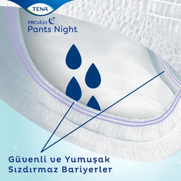 Tena ProSkin Pants Night Medium Orta Beden Gece için Süper Emici Külot 10 lu 4 paket / 40 adet